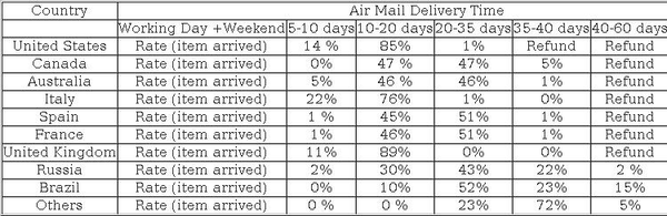Woody Zip up Hoodies Sweatshirt Long Sleeve Cowboy Woody Cosplay Costumes 3D printed hooded Sweatshirts Jacket Coat Sweater