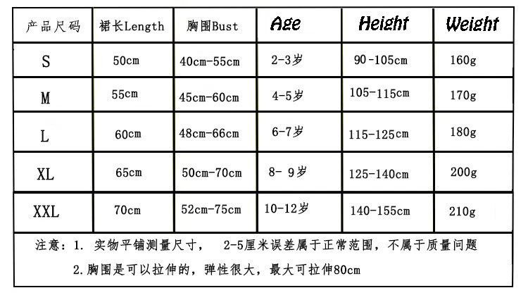 Cosplay Christmas Monster Grinch Kids Dress Halloween Girls Princess Skirt Suits