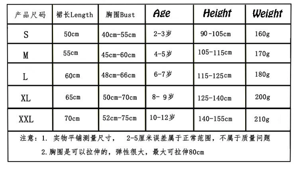 Cosplay Christmas Monster Grinch Kids Dress Halloween Girls Princess Skirt Suits